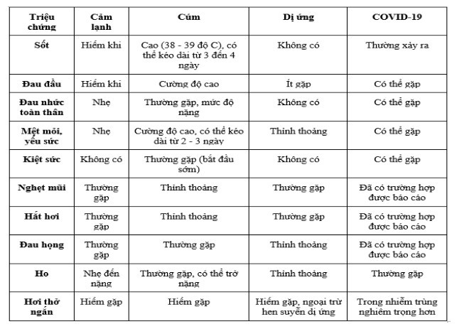 anh1